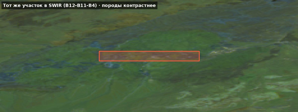 Участок в коротковолновом ИК